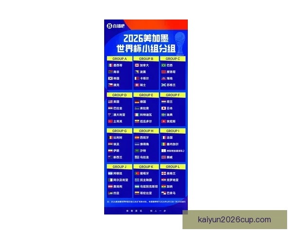 美加墨世界杯竞彩攻略与最新投注趋势全面解析